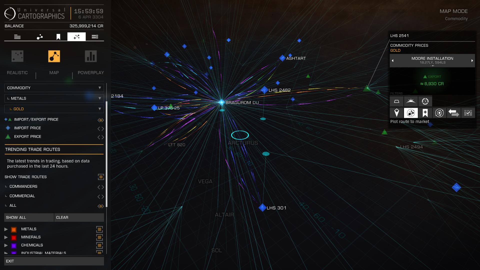 Trading - Elite: Dangerous Guide - IGN